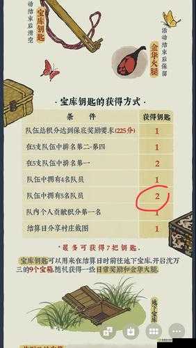 江南百景图桃花村地下宝库全攻略,位置、钥匙及奖励深度解析