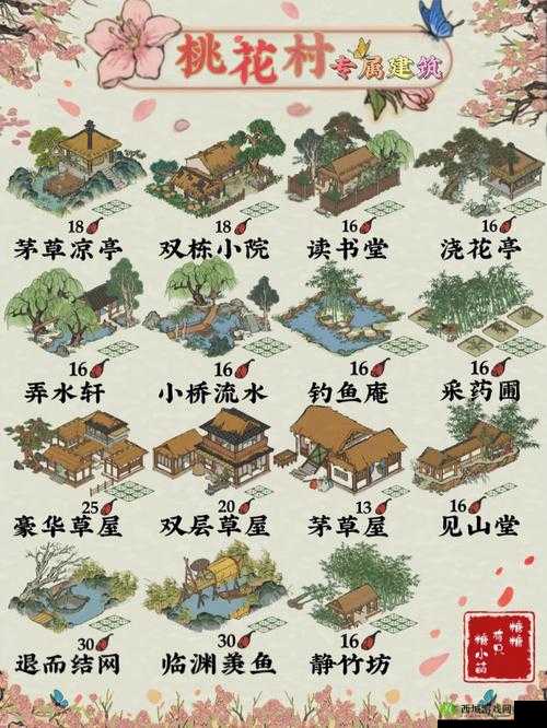 江南百景图桃花村小树林位置解锁攻略