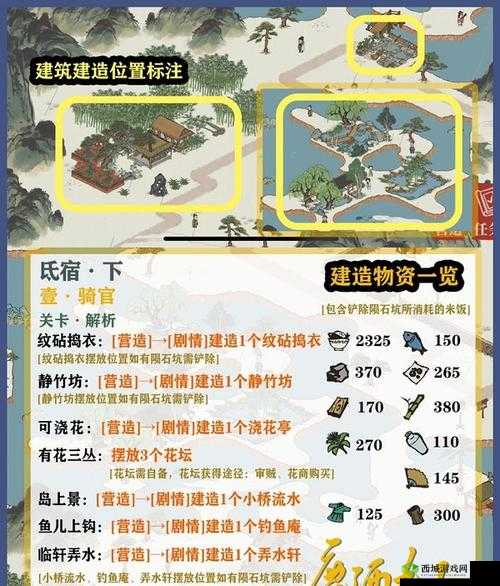 江南百景图老宝探寻记，解锁神秘位置，优化资源管理