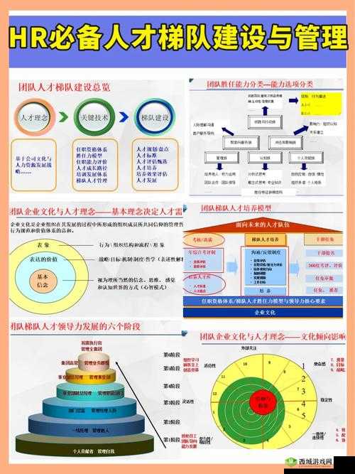随时随地都能干的学校HR:如何高效管理教师团队与提升教学质量的全新策略
