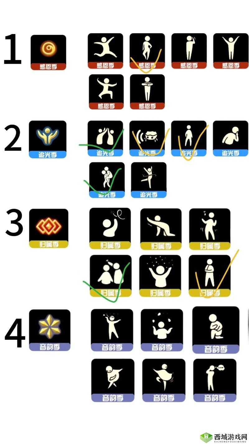 光遇双手感恩动作怎么获得？获取方式介绍