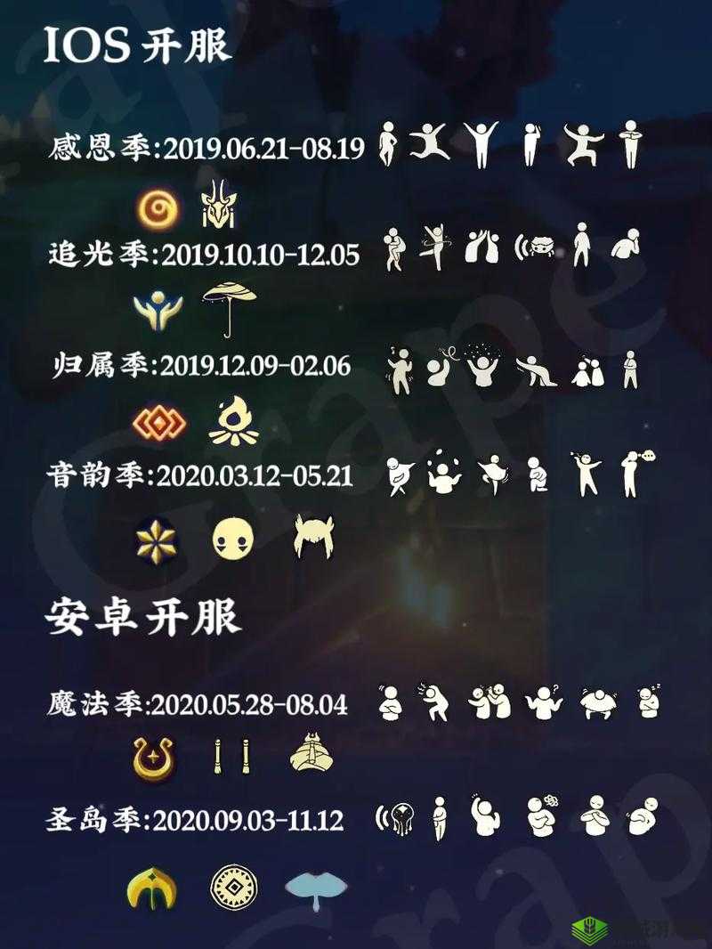 光遇圣岛季什么时候开始安卓国服?开始时间介绍