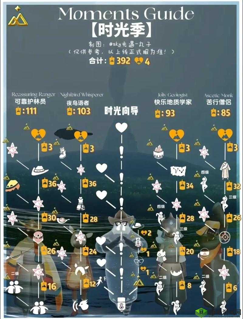 光遇拼卡是什么意思？怎么拼卡方法介绍