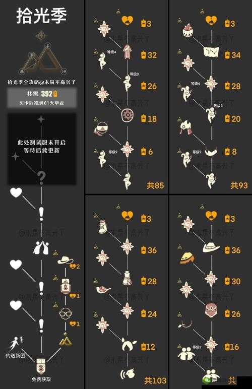 光遇圣岛季毕业攻略，蜡烛与爱心数量全揭秘