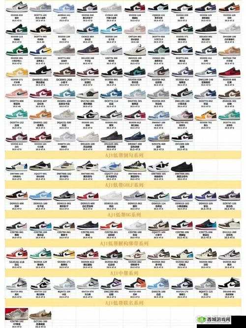 长清大学大一AJ资源全解析：如何高效获取与利用AJ课程资料？