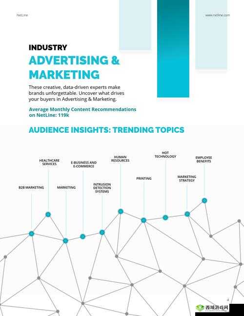 探索t57网站内容的多样性与用户偏好：深度解析热门趋势与用户体验反馈