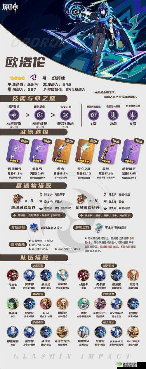 原神附加伤害效果介绍 有什么用方法推荐