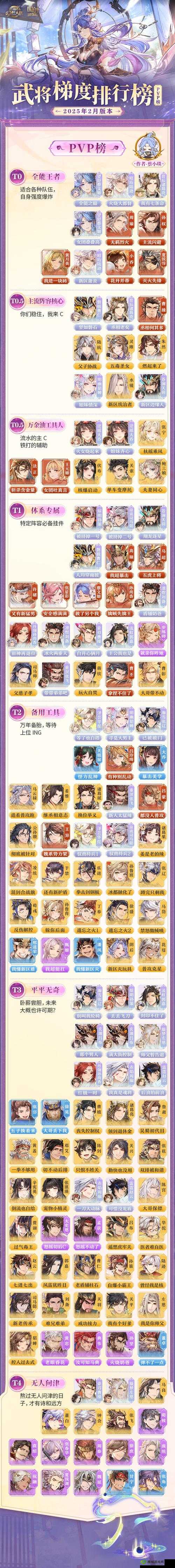 三国志幻想大陆群雄逐鹿阵容推荐，PVP最强阵容攻略