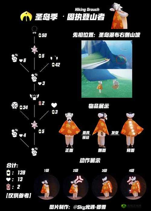 光遇指尖烟花怎么获得？先祖在哪里？全面攻略