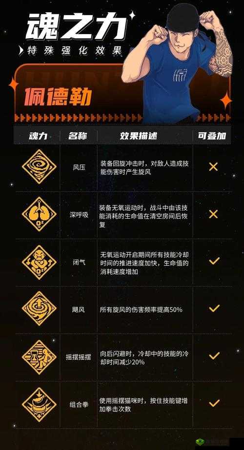 战魂铭人琥珀蒙空，道具功能与实战使用攻略深度解析