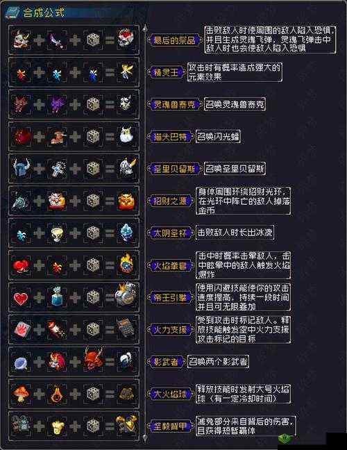 战魂铭人帝王引擎合成公式攻略介绍