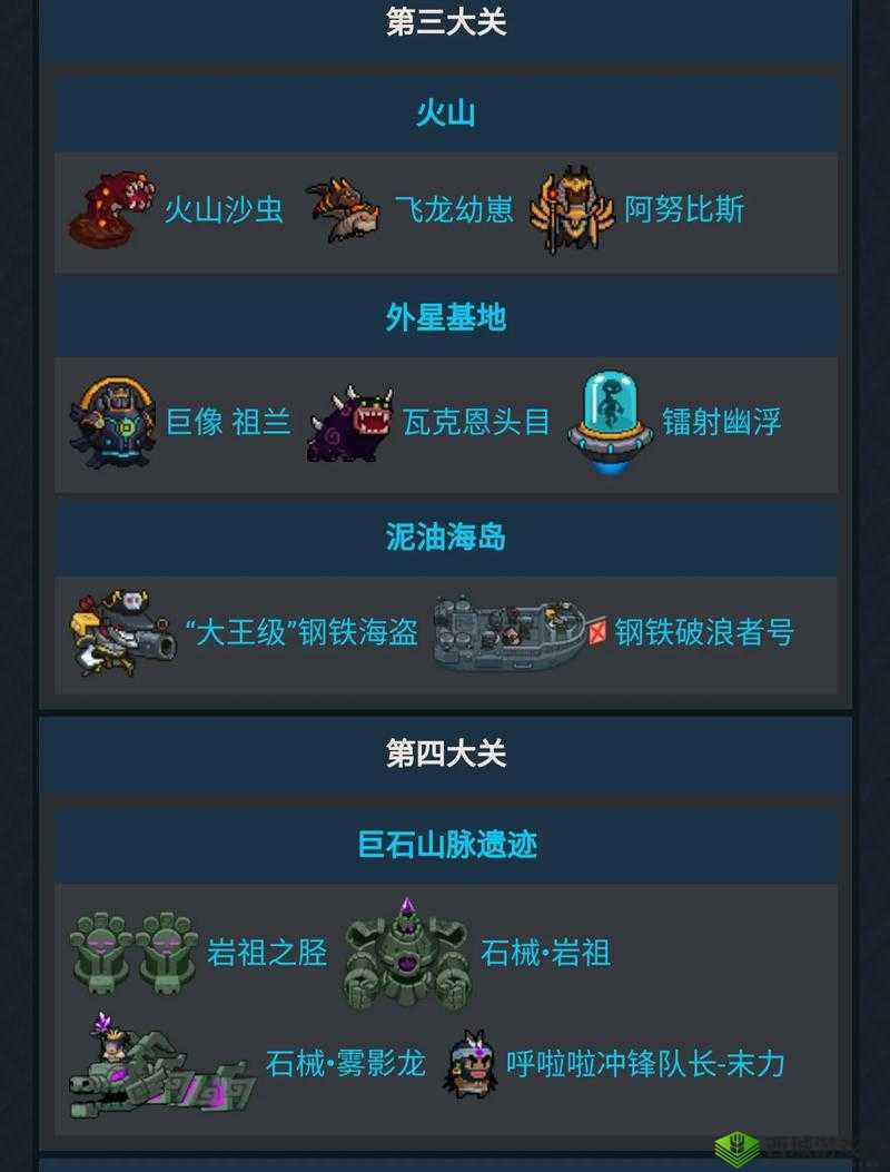 元气骑士远古传送门boss怎么打,BOSS打法攻略