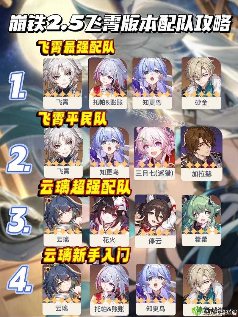 元素方尖阵容攻略，阵容搭配全解析