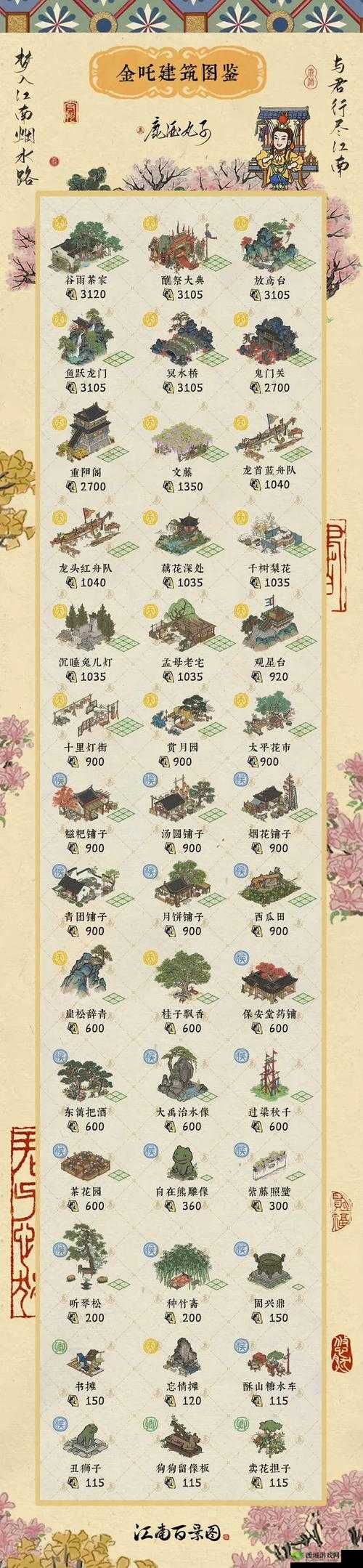 江南百景图天妃宫有什么用？建筑作用详细介绍