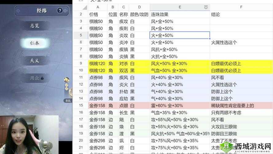 天涯明月刀手游新手职业选择推荐及未来玩法革命预测