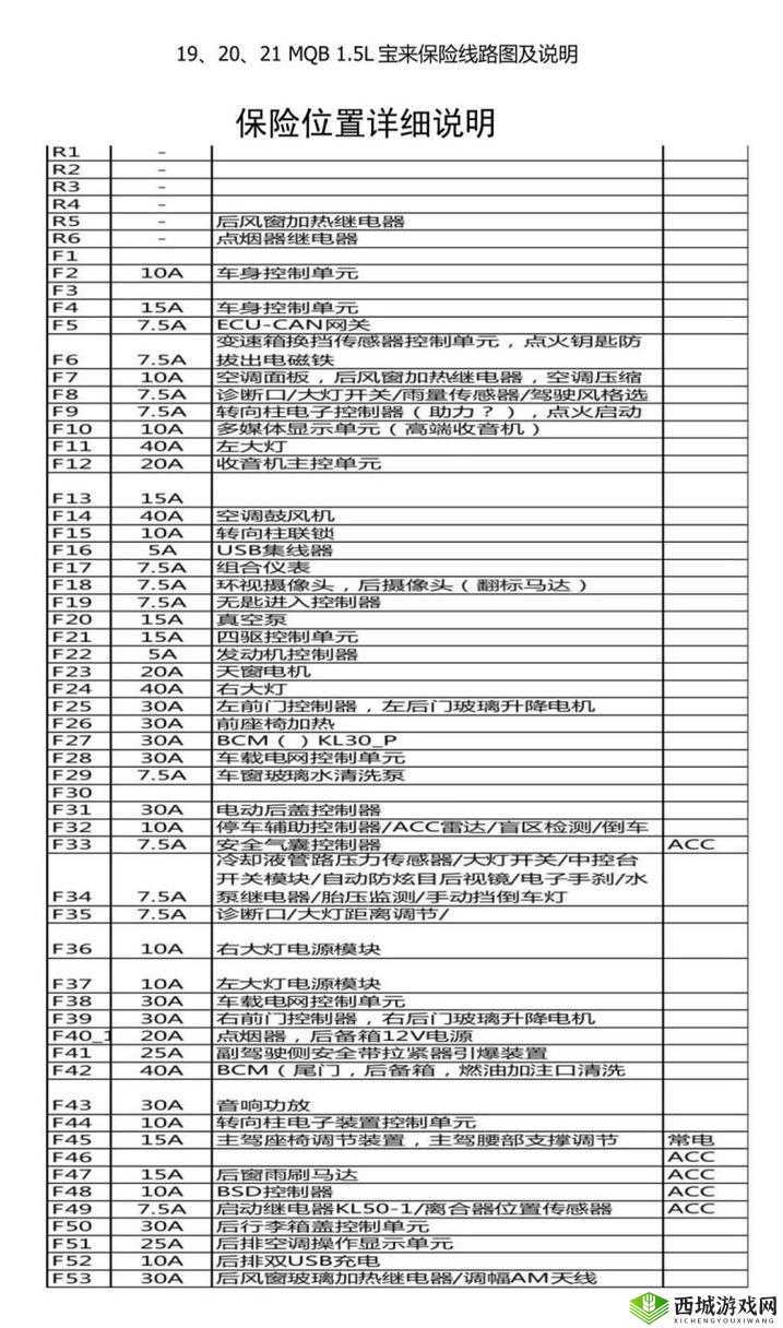 宝来喷水电机保险丝究竟在哪里?全网都在找的答案你知道吗?宝来喷水电机保险丝位置成谜?快来一起寻找它到底藏在哪里想知道宝来喷水电机保险丝在哪?这个热门问题的答案在这里