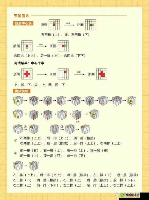 元素方尖4-5怎么开？进入方法介绍全攻略