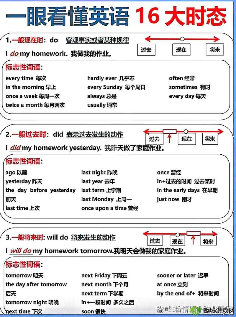 如何提升英语口语水平?有哪些有效的方法?