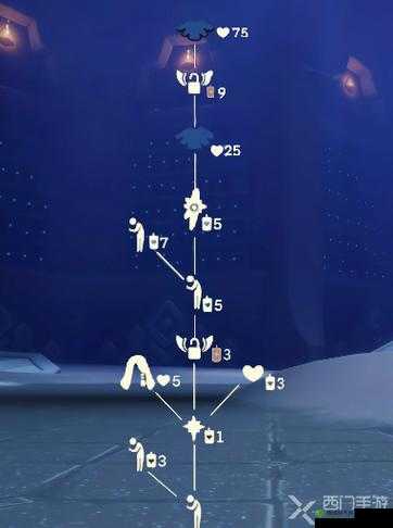 光遇蓝色斗篷获取攻略,从新手到精通的全面指南