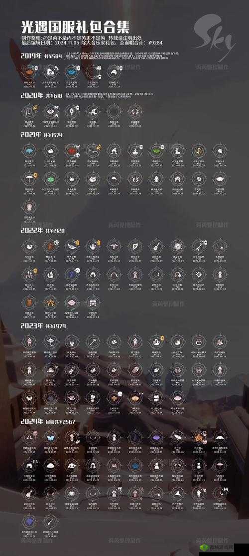光遇短裤哪个先祖？多少心获得？方法介绍及其资源管理策略