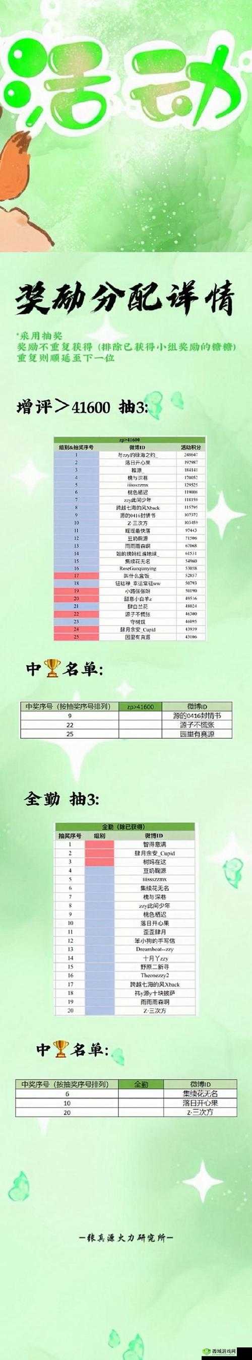 悠长假期茄子锦标赛全攻略，解锁致胜秘籍