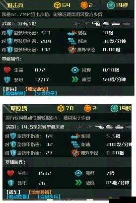 全球行动联盟军三金矿开局策略与技巧深度解析