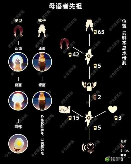 光遇工装裤获取攻略，揭秘母语者先祖的宝藏