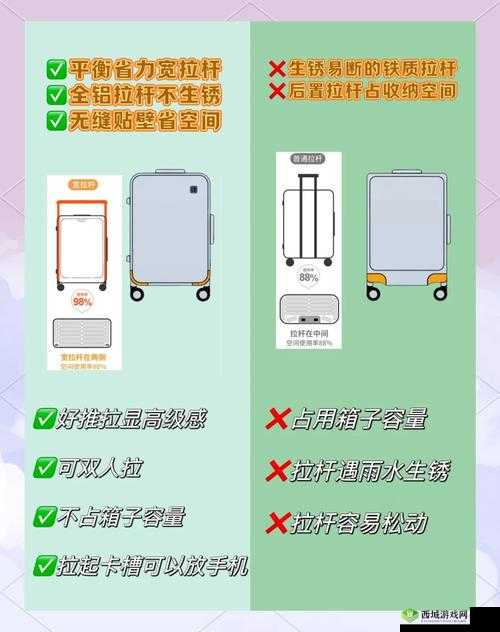一路老爷爷的旅行箱成就怎么完成？完成攻略分享