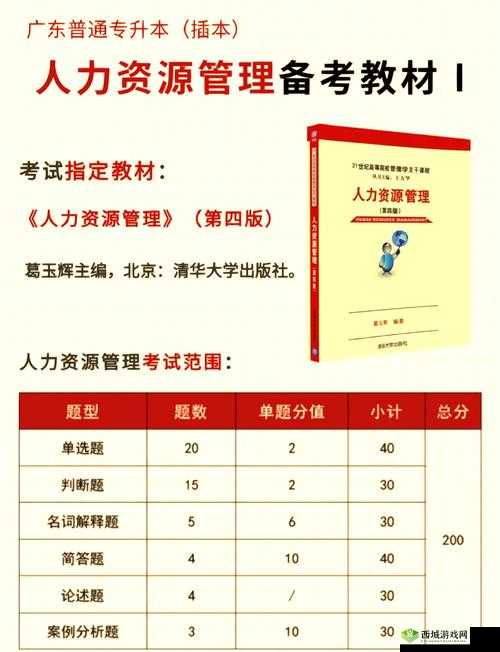 一路又见小三角成就怎么完成，完成攻略分享在资源管理中的重要性及技巧