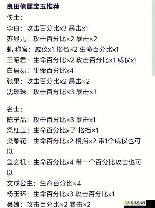 一路美好和悲伤成就怎么完成？完成攻略分享及未来玩法革命预测