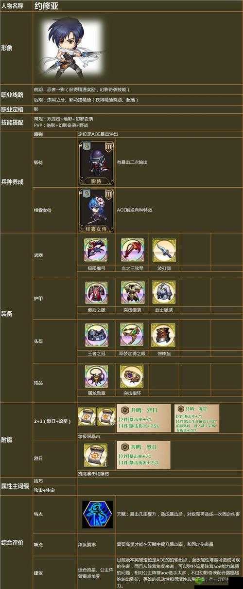 梦幻模拟战手游约修亚3C怎么样 角色觉醒技能一览