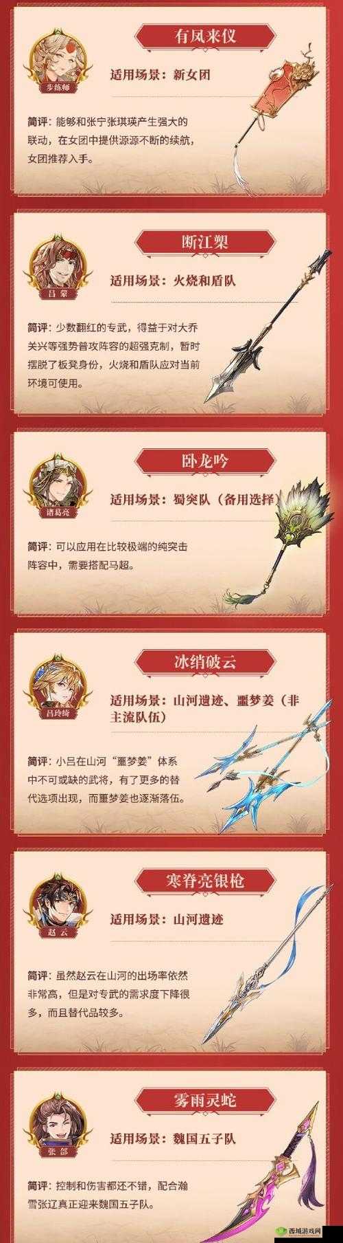 三国志幻想大陆天尊助攻次数攻略介绍