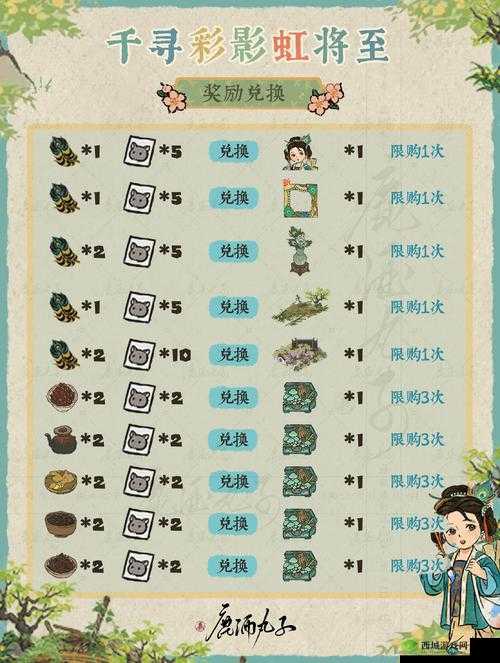 江南百景图客栈客人刷新机制详解