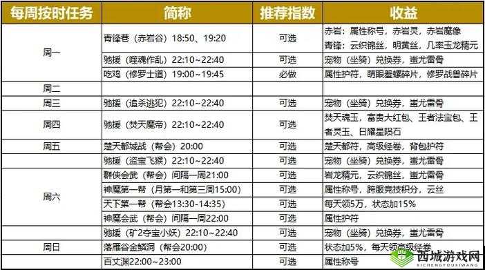烟雨江湖术道交锋英雄有泪任务深度解析，支线任务攻略