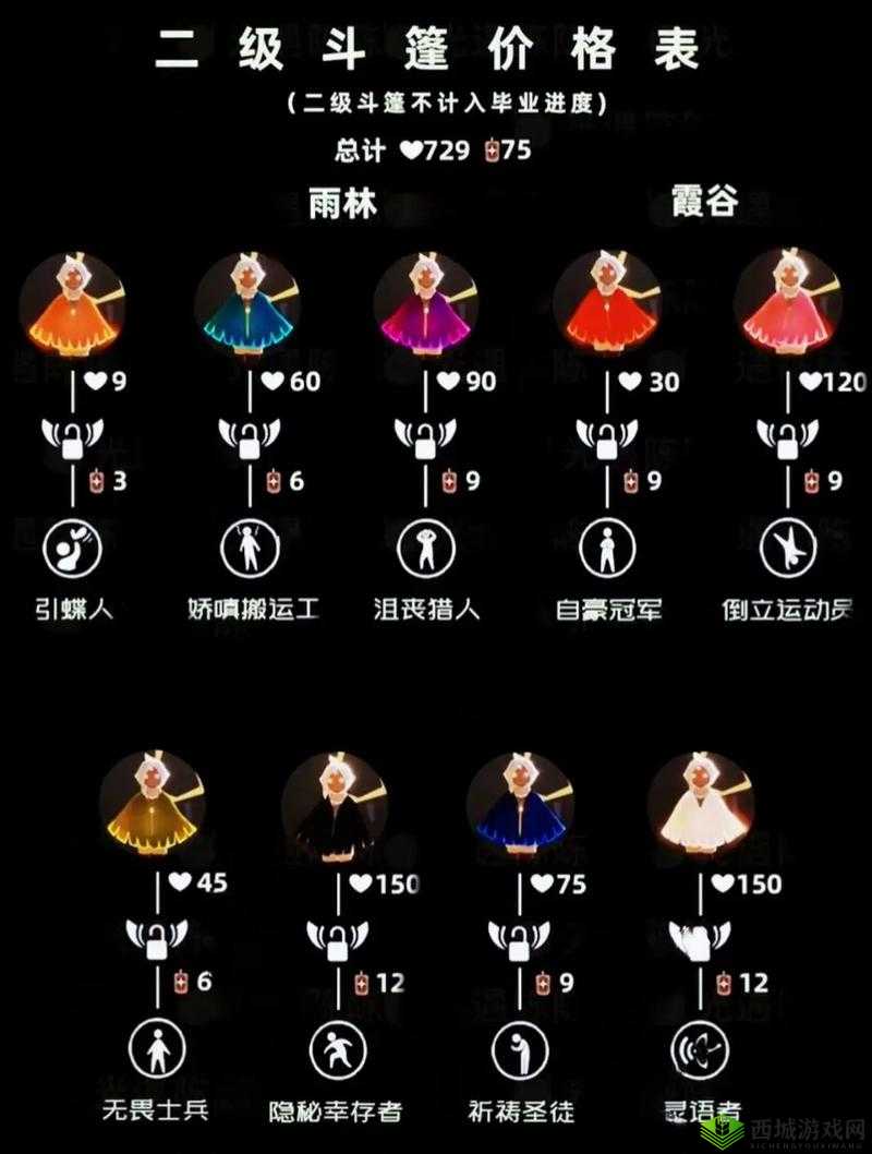 光遇隐形斗篷是哪个先祖?什么时候出?