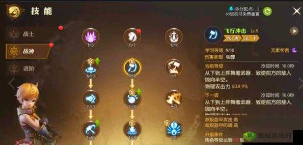 龙之谷2十字军加点攻略 技能怎么摆放详解