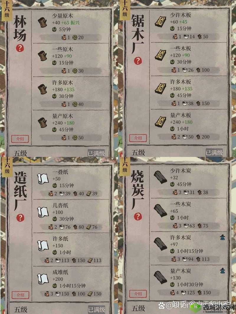 江南百景图原木怎么获得，原木获得方法介绍