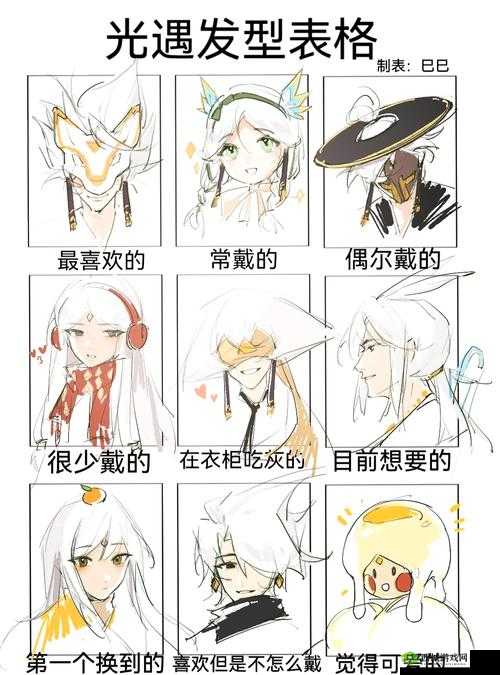 光遇狮子头，解锁霞谷鞠躬先祖的酷炫发型