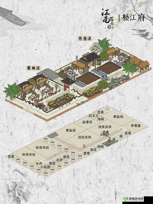 江南百景图农田怎么布局 农田布局攻略介绍