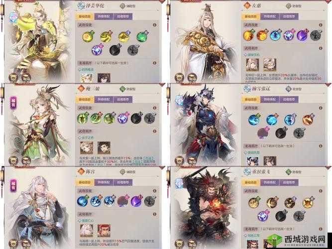 三国志幻想大陆郭嘉阵容搭配全攻略