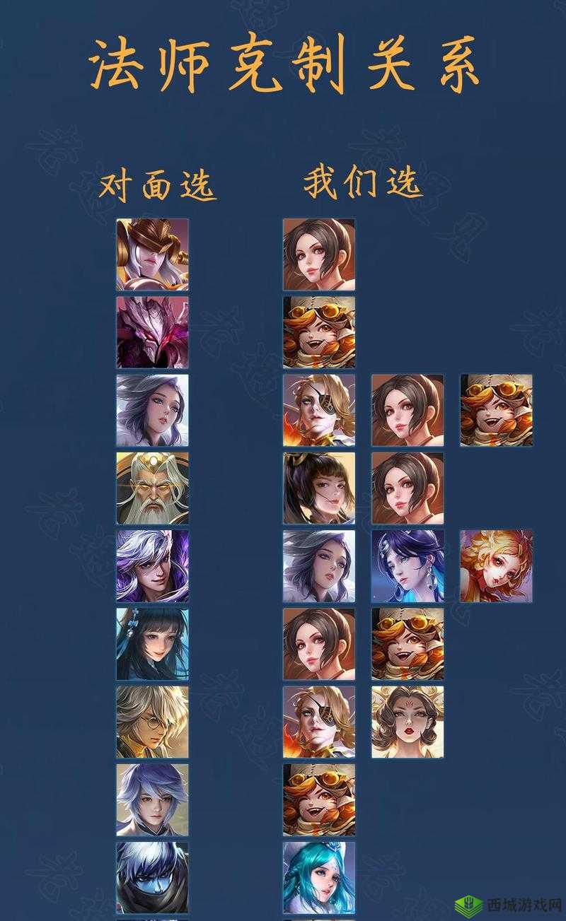 王昭君是否能克制甄姬?深度解析二者在游戏中的克制关系王昭君克制甄姬吗?王者荣耀中这两位法师的克制之道大揭秘探究王昭君与甄姬的克制关系,王昭君真的能克制甄姬吗?