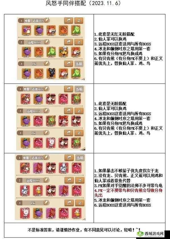 猎手之王弩怎么样？弩技能及使用技巧介绍