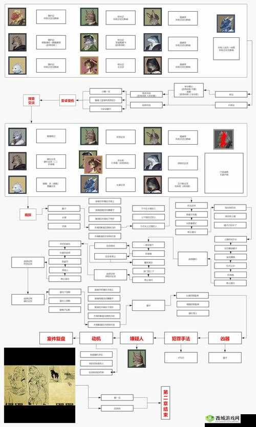 罗曼圣诞探案集攻略秘籍，解锁所有章节通关流程