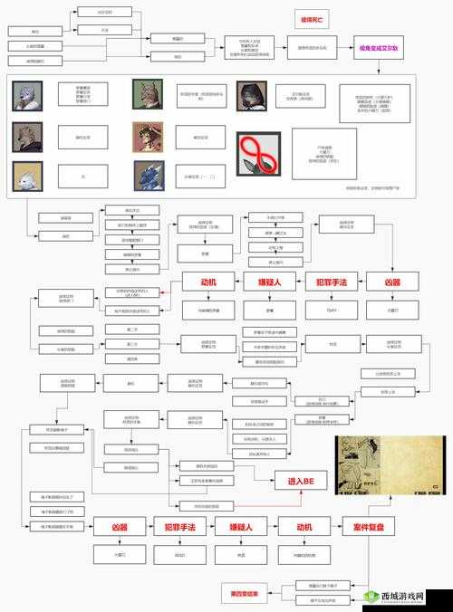罗曼圣诞探案集第一章怎么过,第一章通关流程攻略