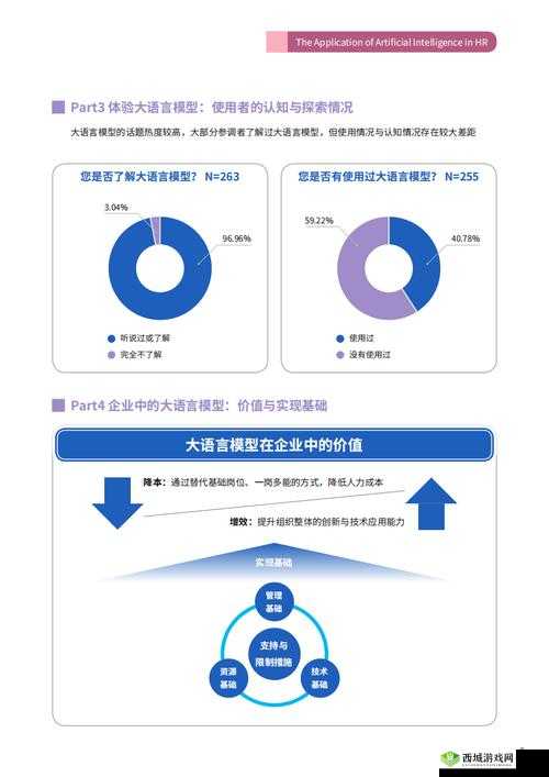 探索人与畜禽corporation的合作模式:如何实现可持续发展与经济效益的双赢?
