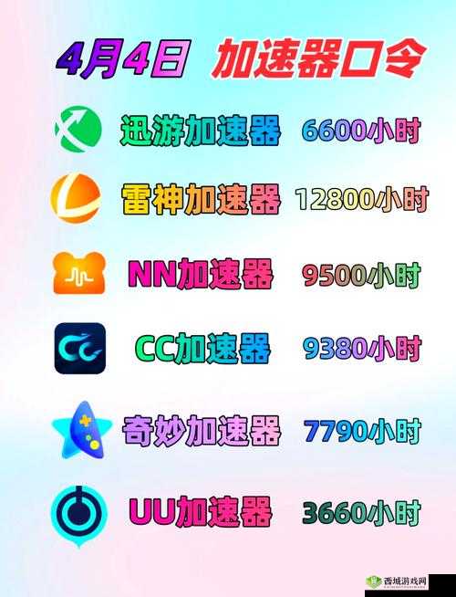 神角技巧激活码大全，所有激活码获得及领取方法深度解析