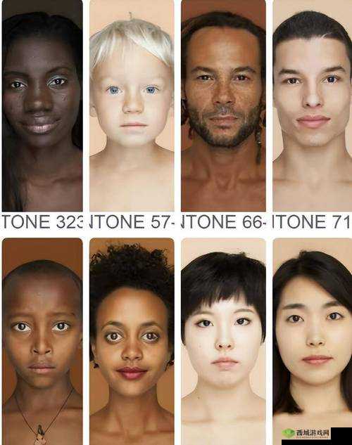 亚洲人和欧洲人基因到底一样不一样?快来一探究竟