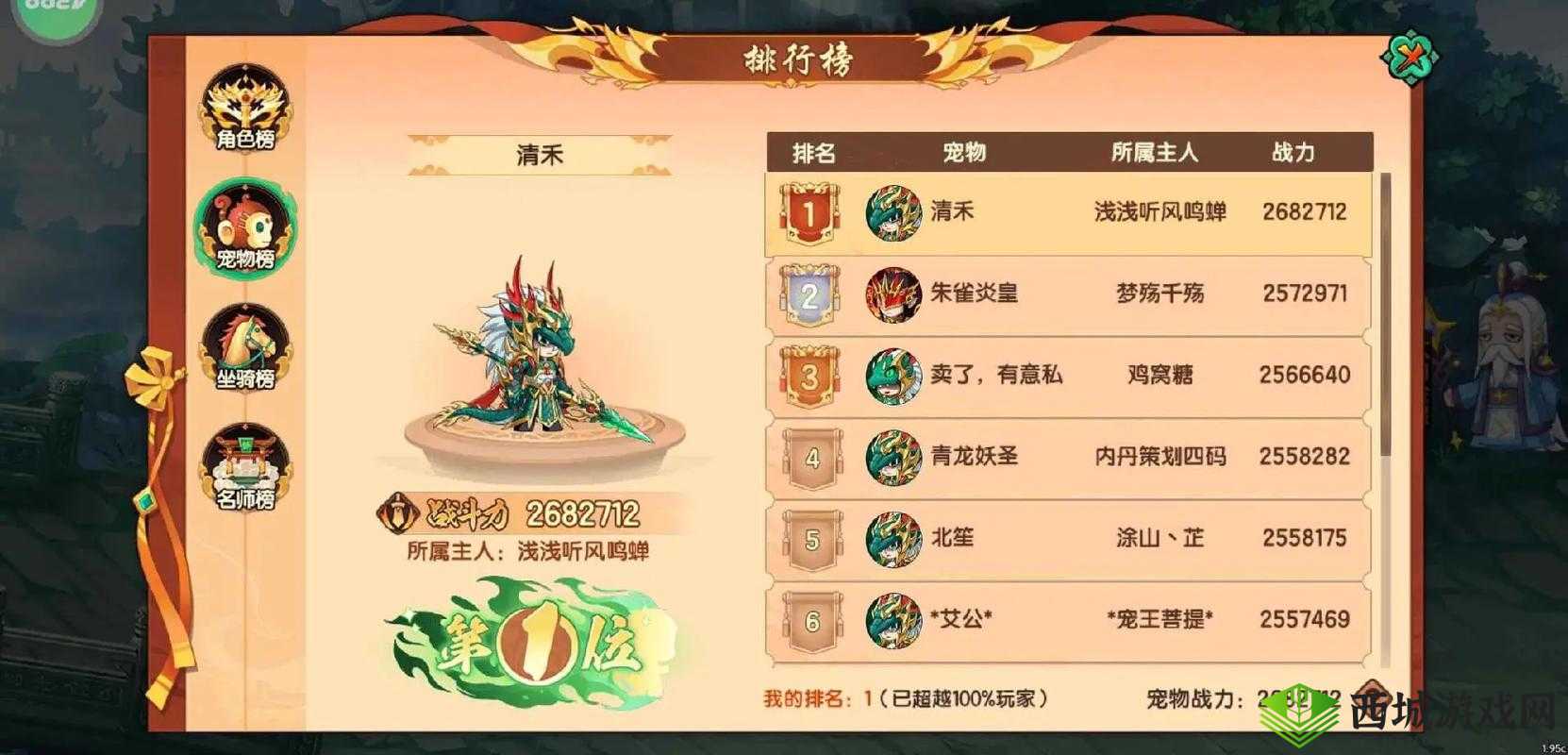 造梦无双夜叉挑战攻略,BOSS刷新地点与技能全解析