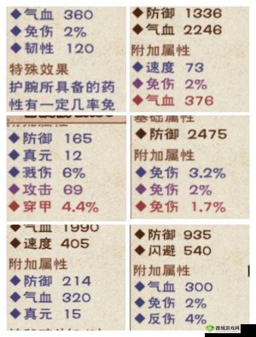 烟雨江湖乙型傀儡修为上限是多少？修为增加技巧攻略