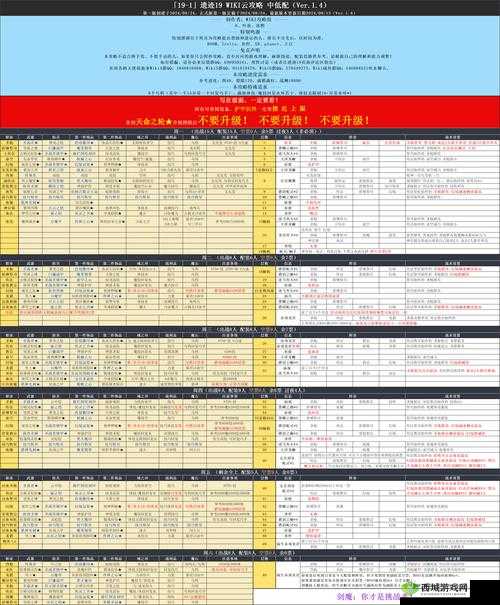 神探小秀才第一百关怎么过,游戏通关攻略的深度解析与资源管理